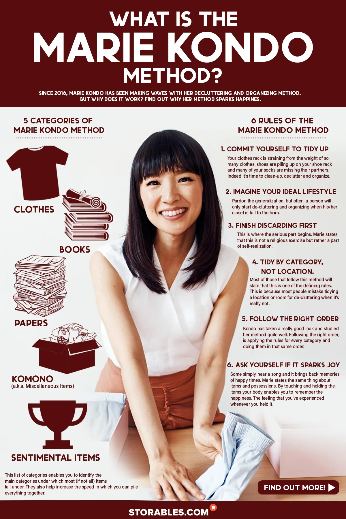 Marie Kondo